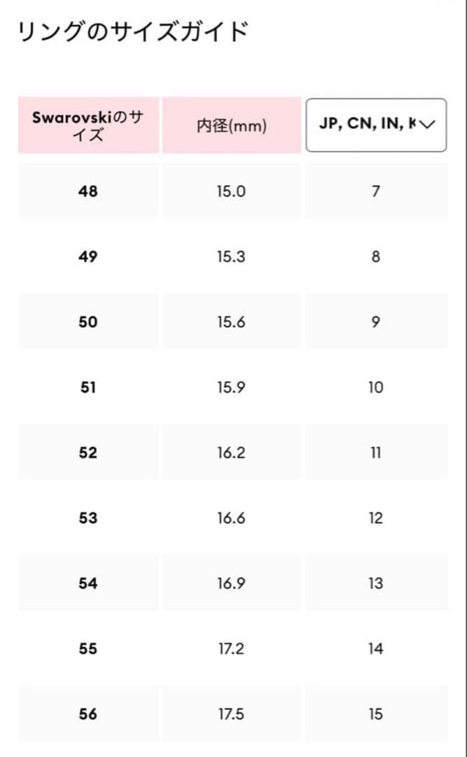 Swarovski Hyperbola リング　指輪　52サイズ