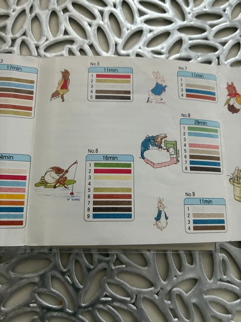 【激レア】ブラザー対応 ピーターラビット刺繍カード