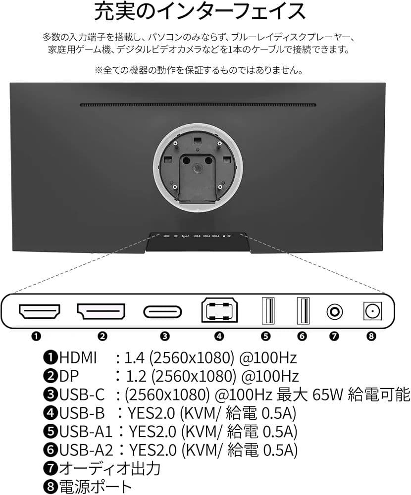 JAPANNEXT 29インチ ウルトラワイドモニター