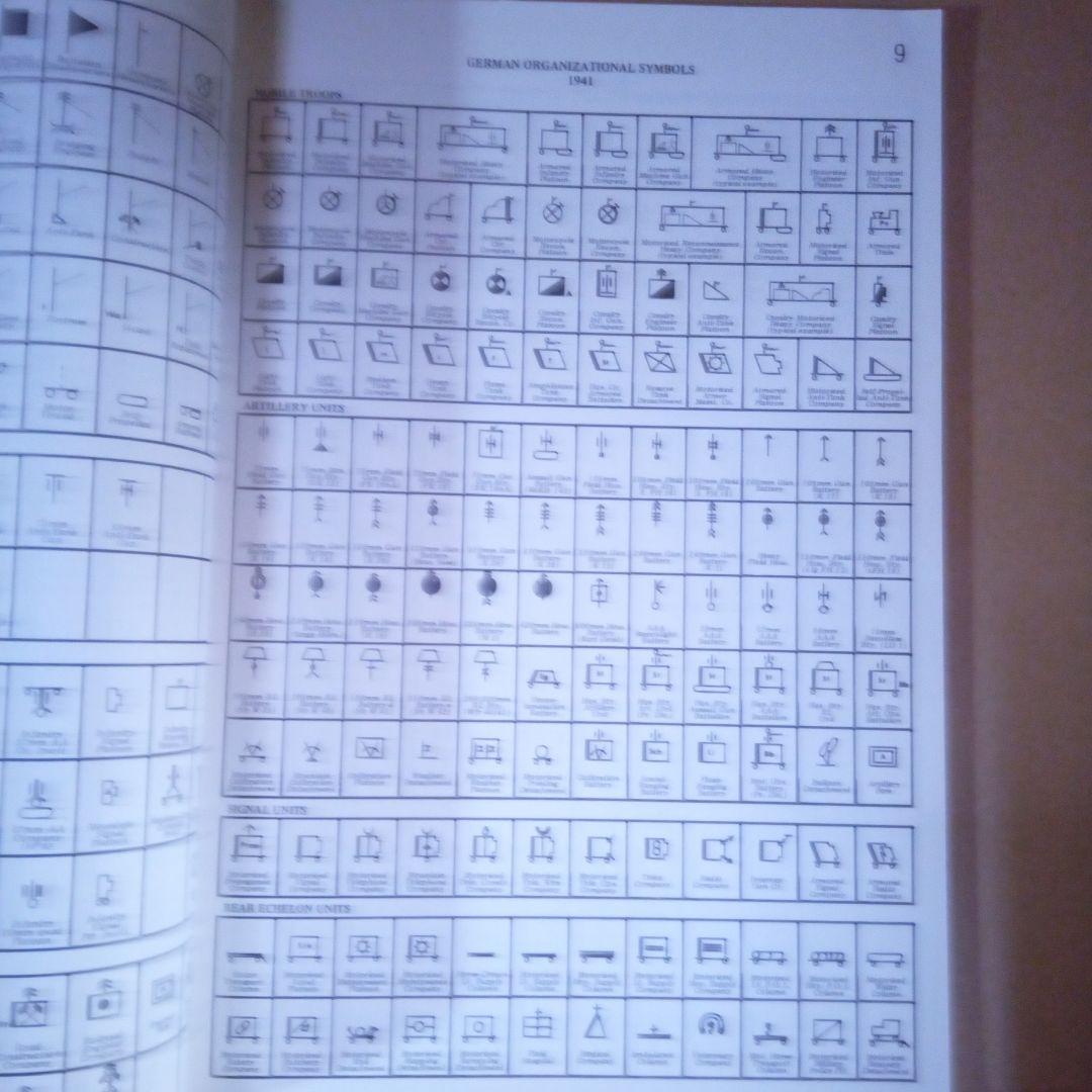 値下 German WorldWarII Organization Series