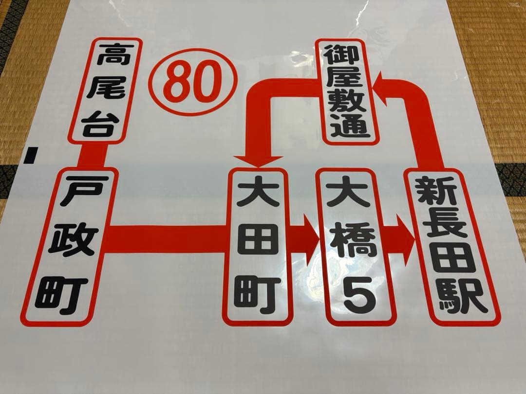 神戸市バス側面方向幕