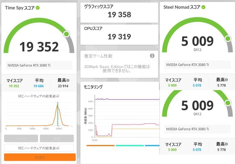 グラフィックボード・グラボ・ビデオカード PALIT GeForce RTX3080Ti 12GB GameRock