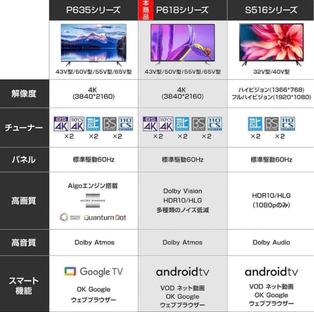 TCL 50P618 50V型 4K 液晶テレビネット動画対応 チューナー内蔵