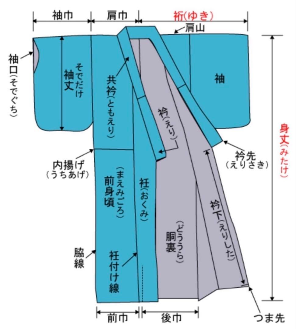 F5 橘の花模様 金駒刺繍 金彩 縮緬 山吹色 袷 正絹 成人式 振袖襦袢セット