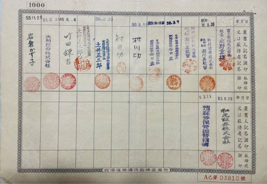 ★希少★激レア★倒産株券★北炭★北海道炭礦汽船★コレクター★5枚セット★