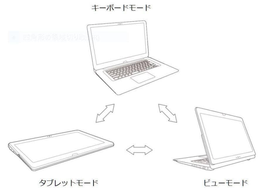 Windowsノート本体 VAIO Z i7 16G VJZ13ba11n 128GB