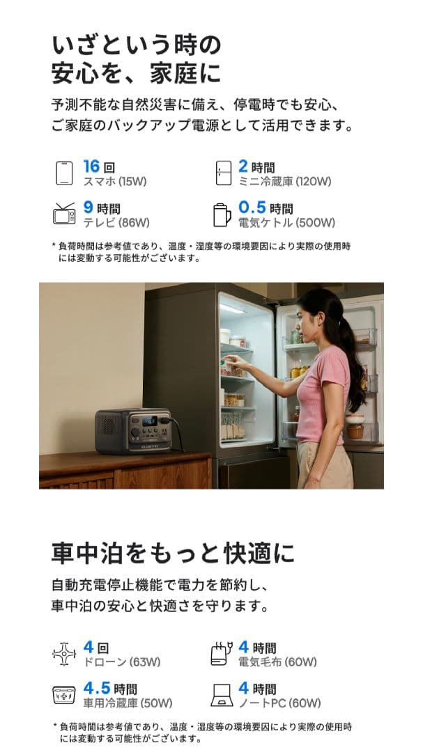 【新品】BLUETTI ポータブル電源 AORA 30V2 ソーラーパネルセット