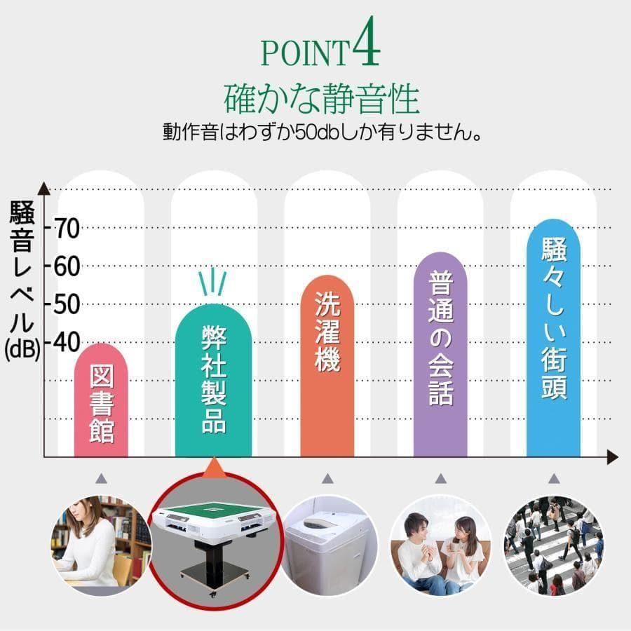 全自動麻雀卓 点数表示折りたたみ 家庭用 点棒計算 点棒表示