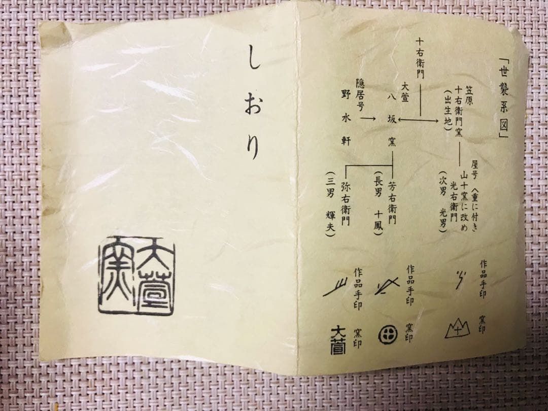 美濃伊賀焼　加藤弥右衛門　茶・花道用具　懐石用具