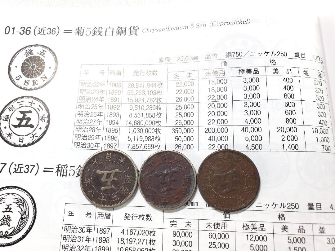 古銭　菊5銭白銅貨　特年　　旧硬貨　貨幣　外国　海外　銀貨　まとめ　明治