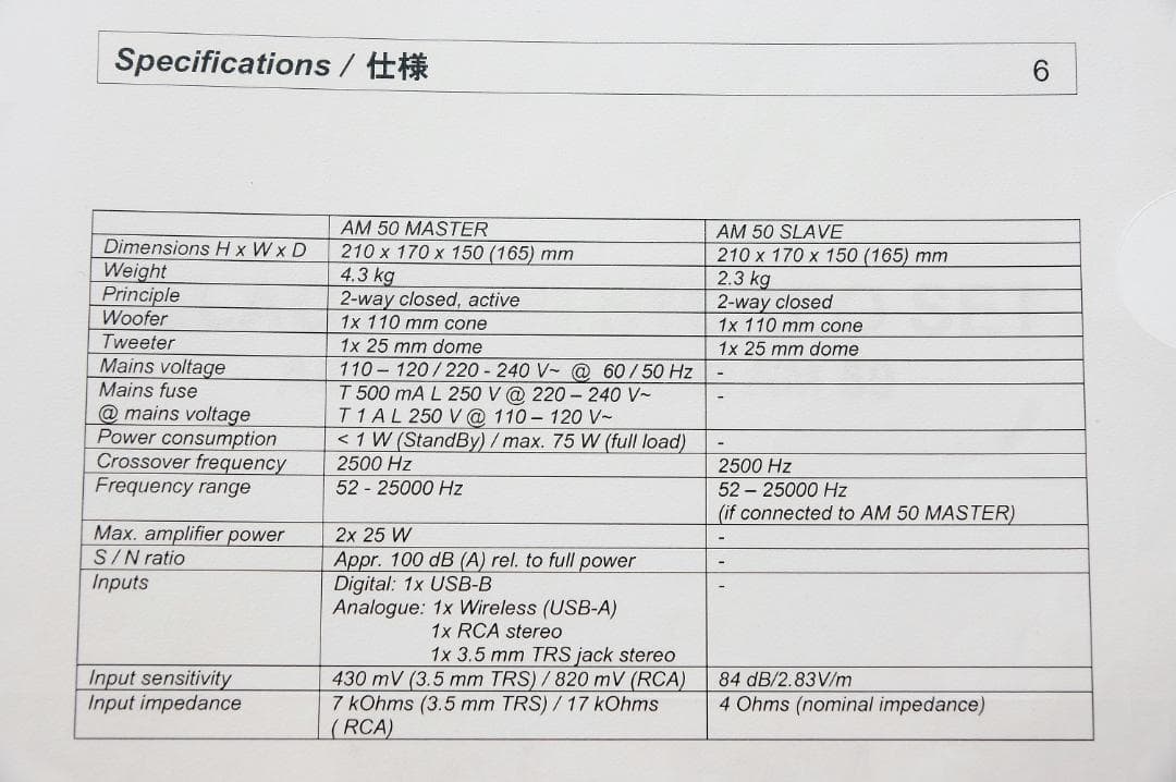 古*ー様 【ELAC】AM 50 アンプ内蔵スピーカー