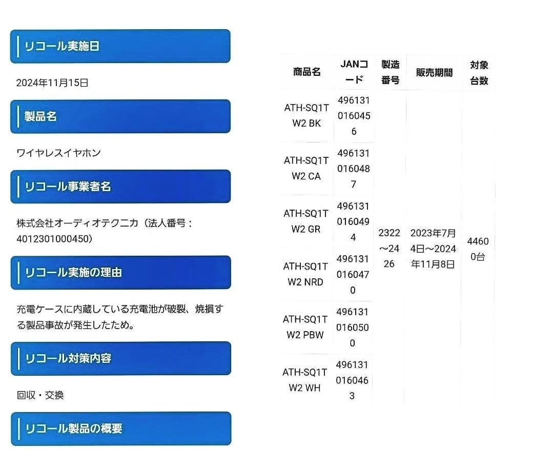 オーディオテクニカ　ワイヤレスイヤホン　ATH-SQ1TW2 NRD　新品に近い