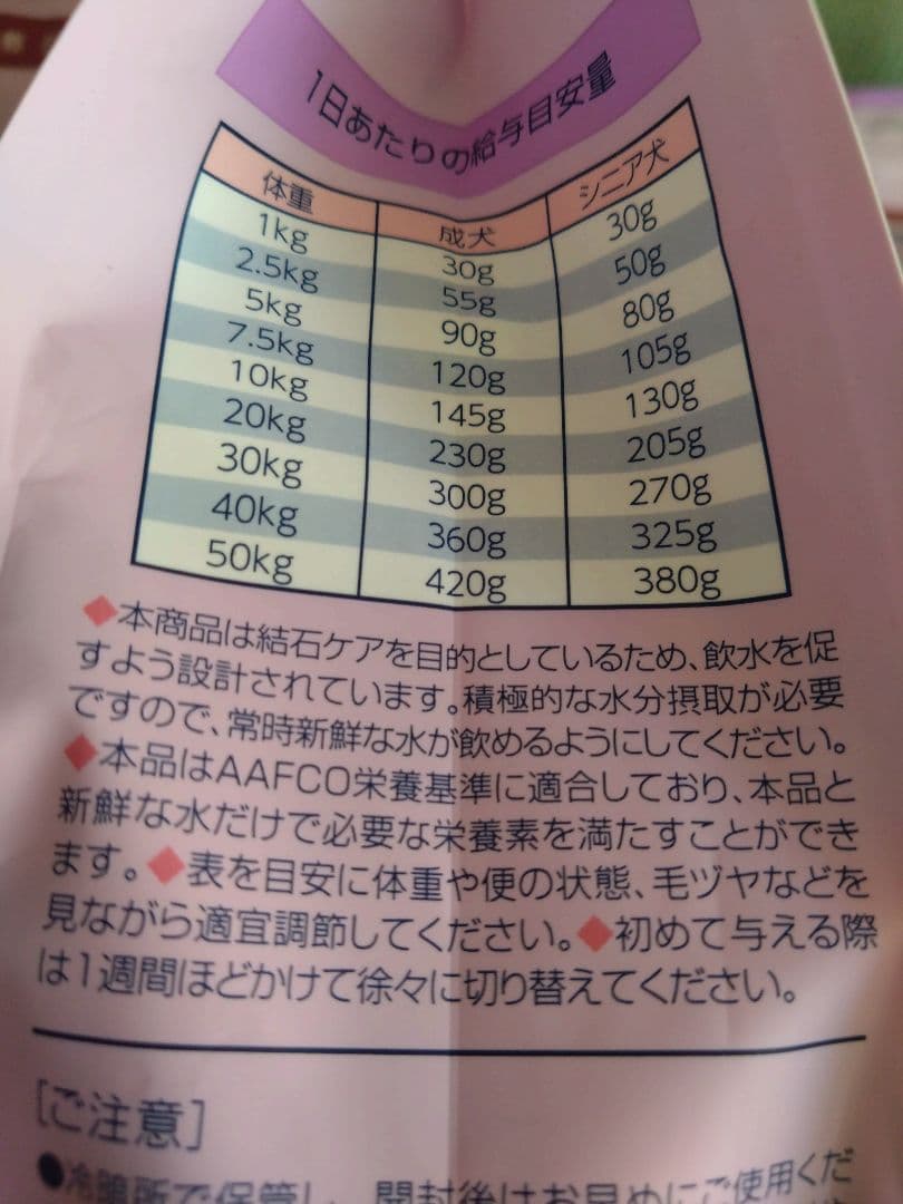 ナチュラルハーベスト フラックス 結石ケア用食事療養食 1.1kg × 4袋