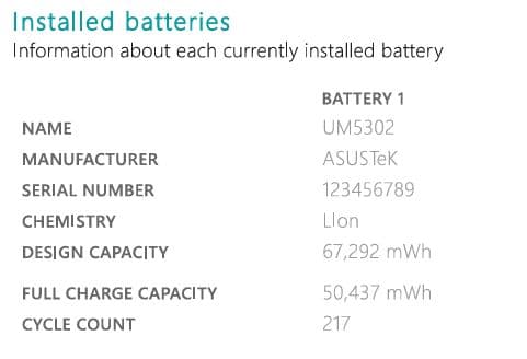ASUS Zenbook S OLED ノートPC リファインドホワイト