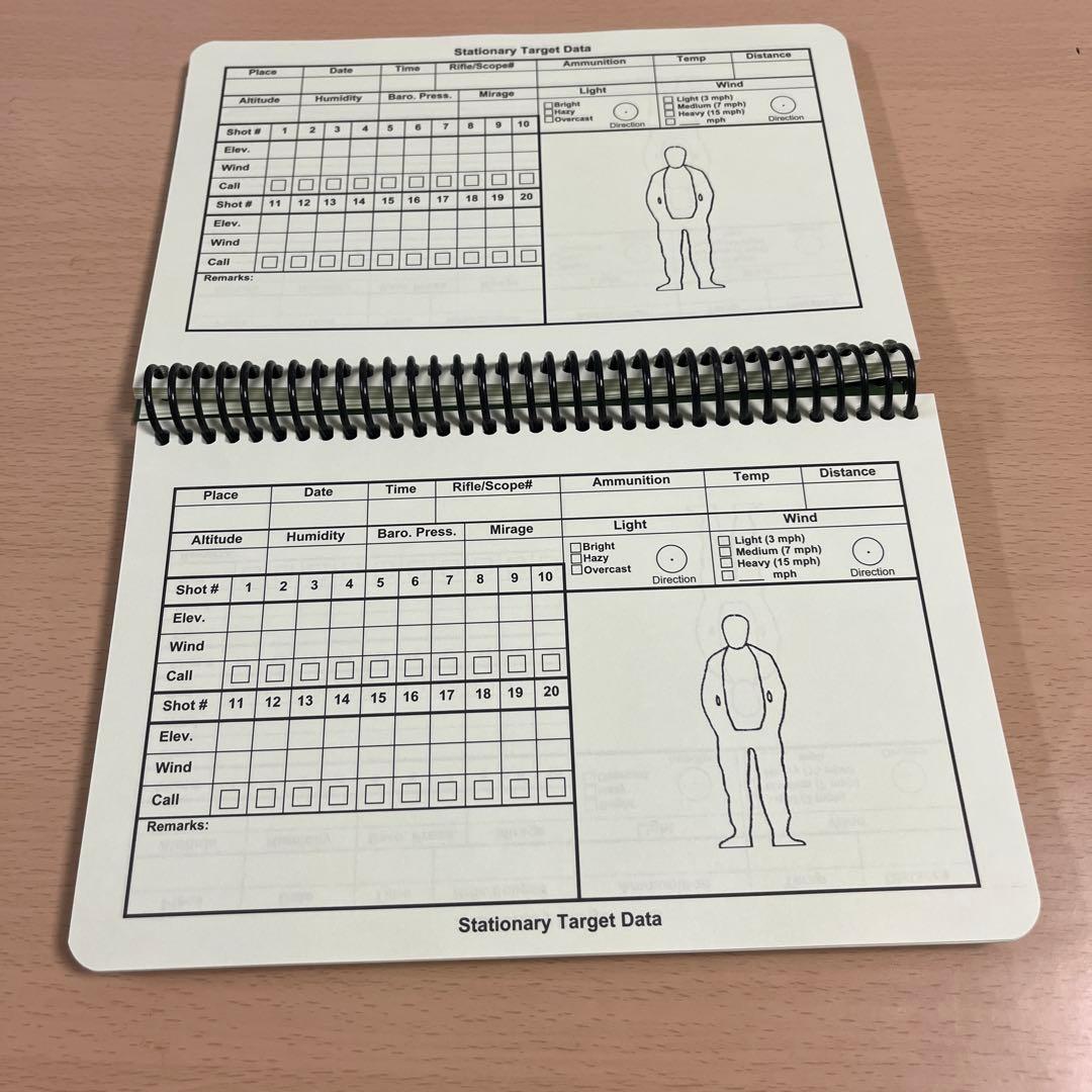 アグレッサーグループ　スナイパーセット　バラ売り不可