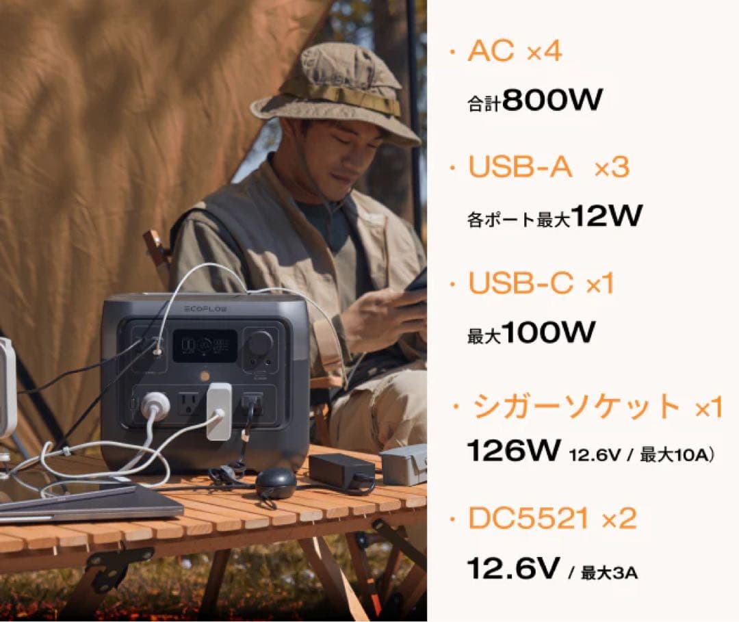 ①新品 EcoFlow エコフロー  2 Pro リバー2 プロ