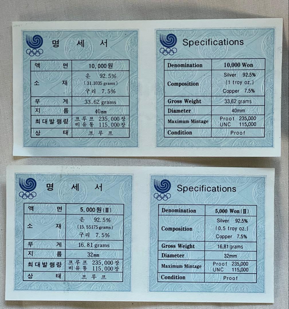 1988年ソウルオリンピック記念セット