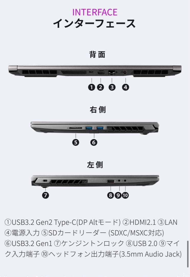 ドスパラ Laytrek R5-TA5 i7 32GB 1TB ゲーミングPC