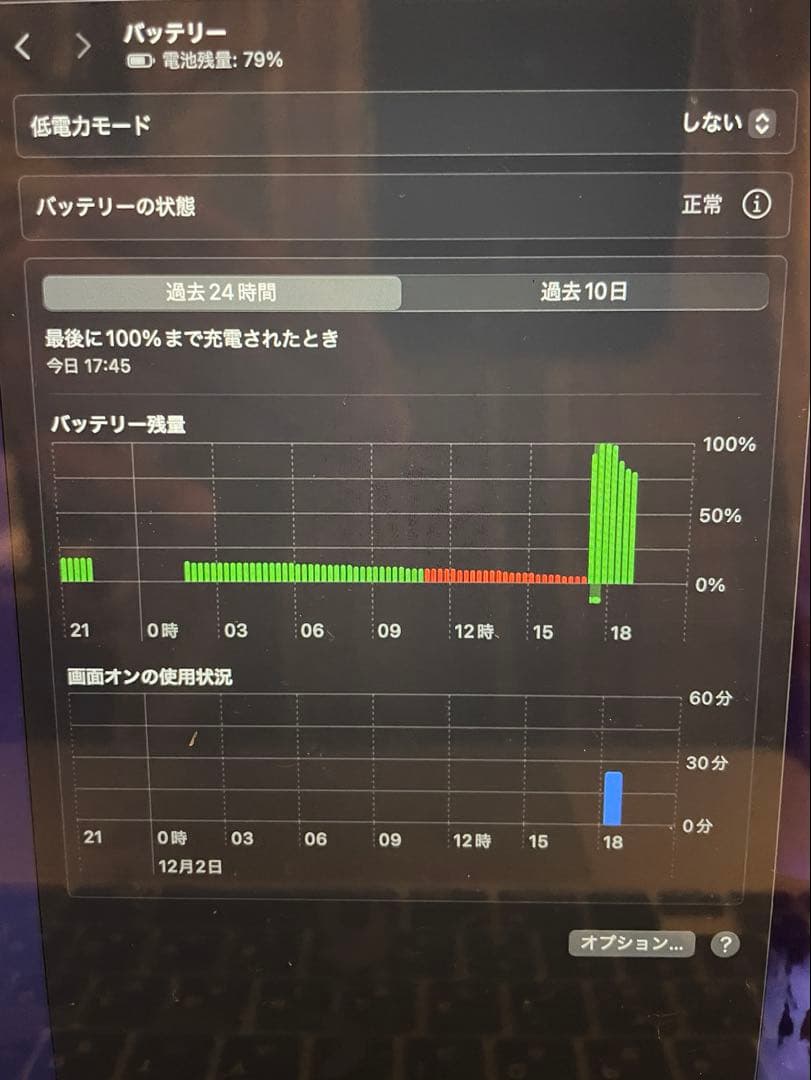 MacBook Pro M1 2020 8GB/256GB/シルバー/完品