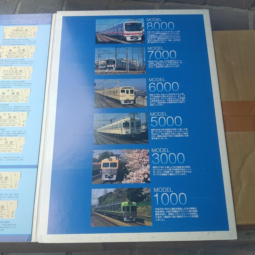 【京王電鉄】使用済　平成８年８月８ 日　 日付入　使用済全線入場券