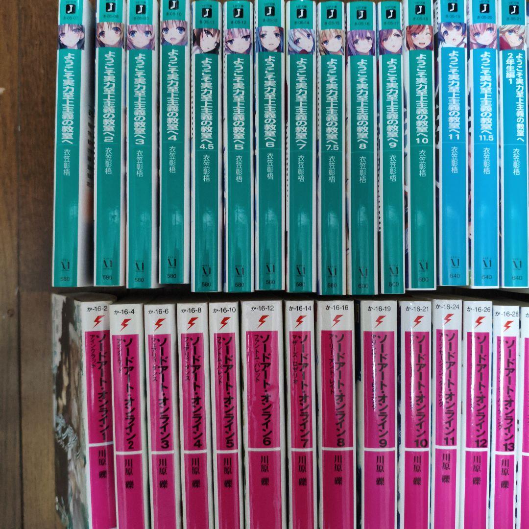 よう実、ソードアート・オンラインセット