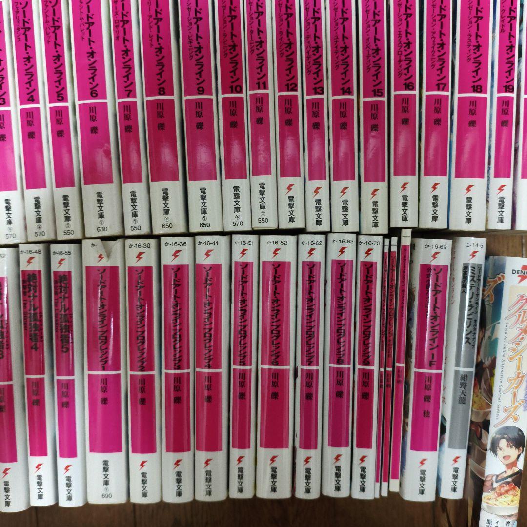 よう実、ソードアート・オンラインセット