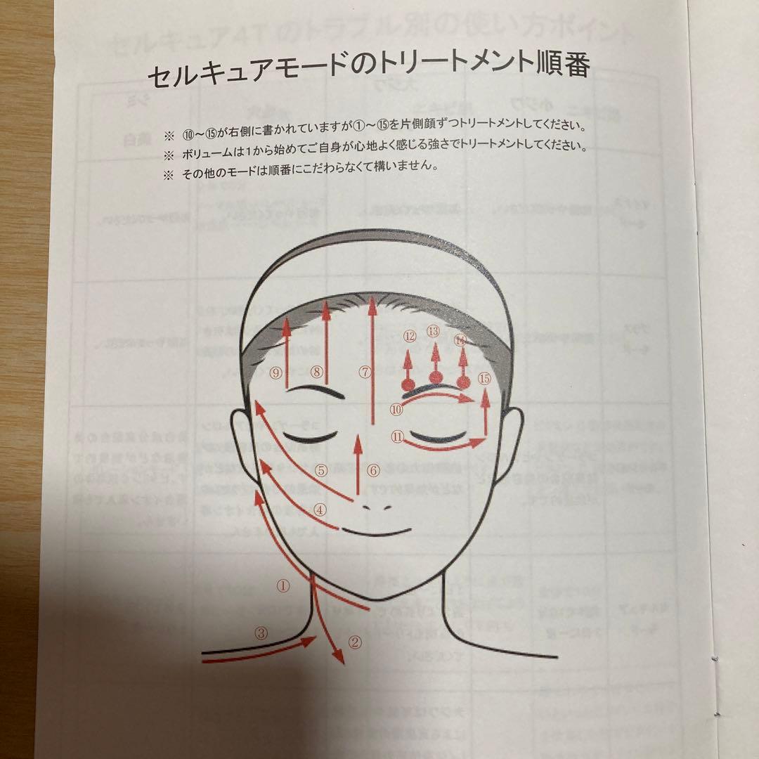 セルキュア　4Tプラス　細部アタッチメント付き