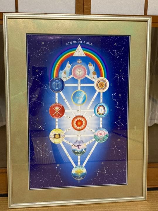 生命の木　絵画