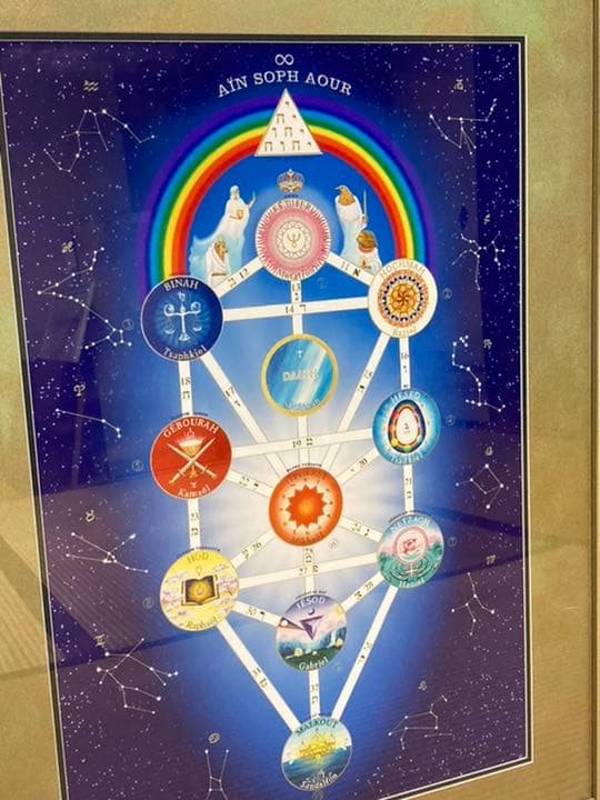 生命の木　絵画