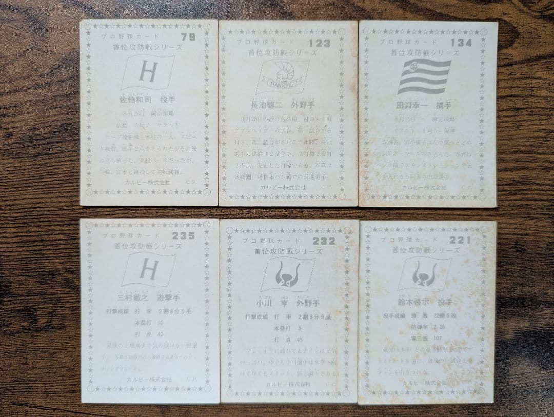 《昭和レトロ》プロ野球 カルビー ミニカード 62枚セット
