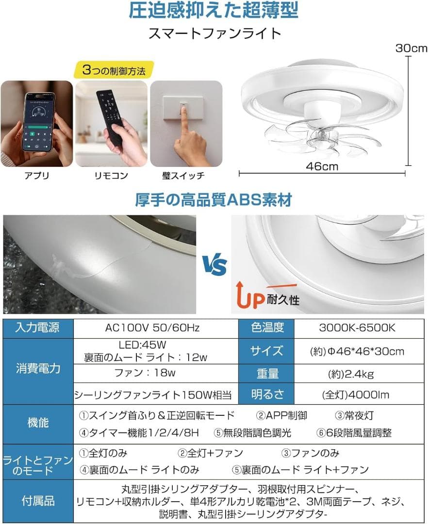 シーリングファンライト LED 63W 150W相当 4000LM 8-10畳