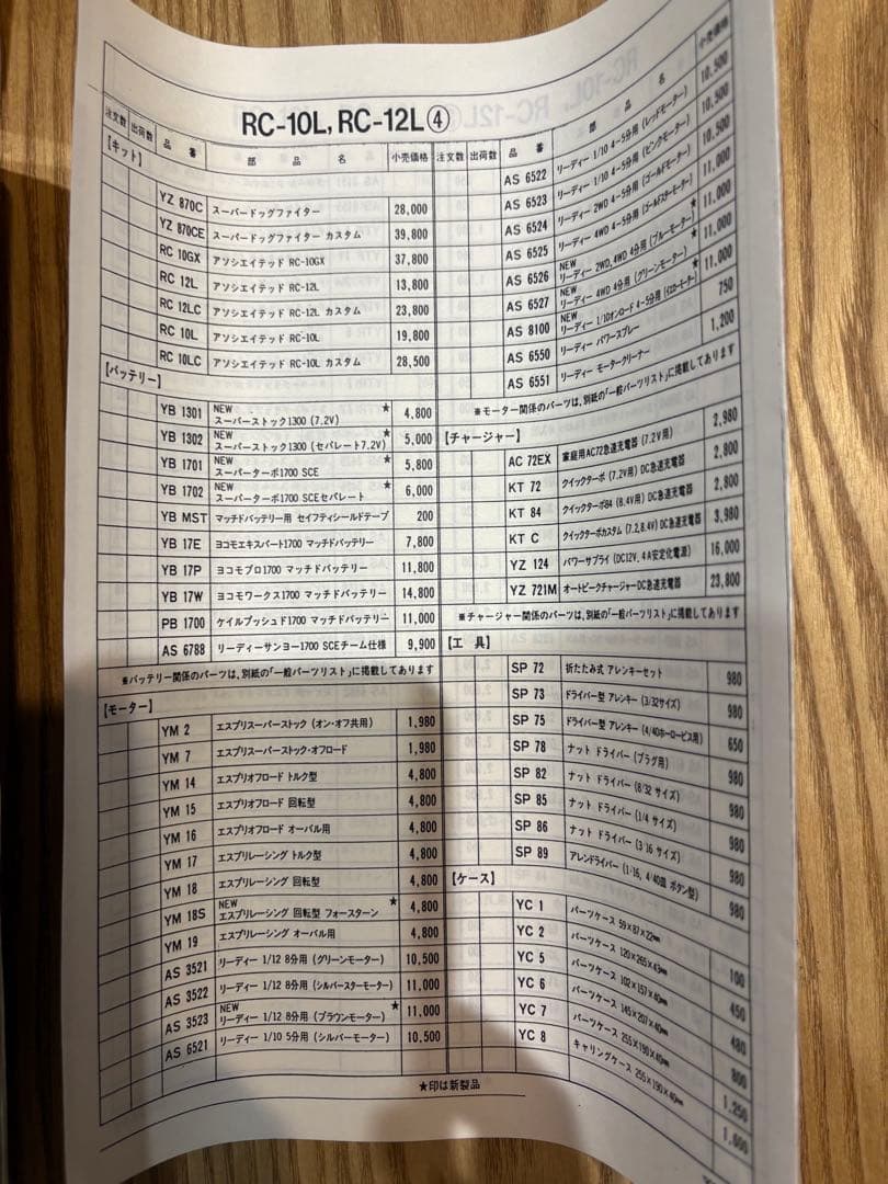TEAM ASSOCIATED RC12L ホビーラジコンカー