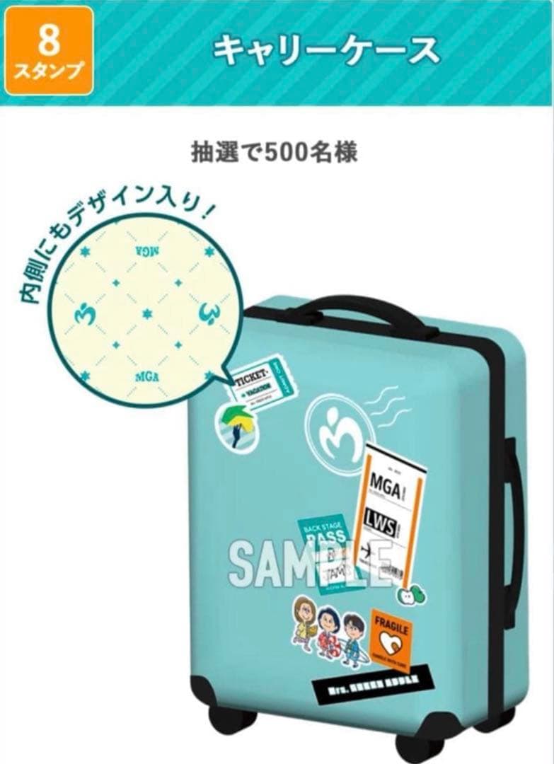 Mrs.GREEN APPLEキャリーケース　ローソンキャンペーン当選品