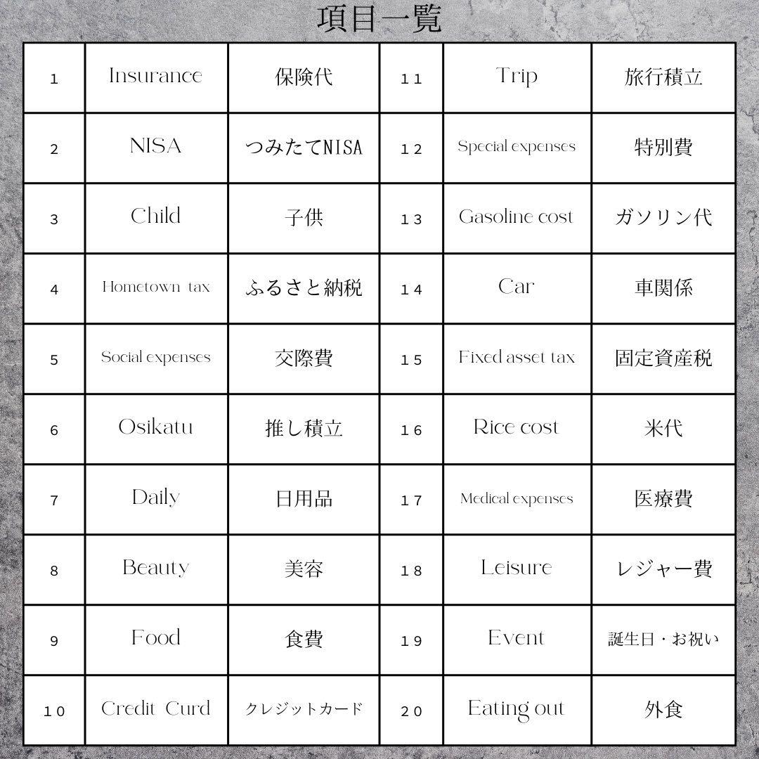 あっぴ❥コメントなし＆即購入OK❥ページ