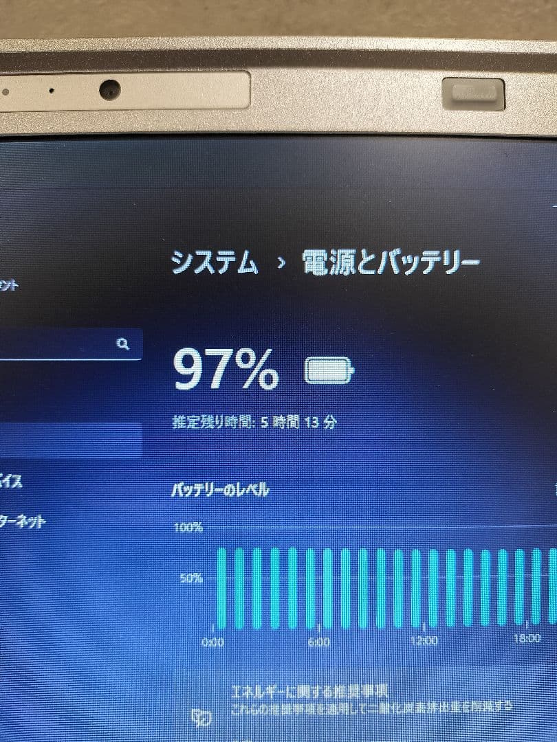 ★美品★pana/Let’snote/Cora i5/Win11/SSD/カメラ
