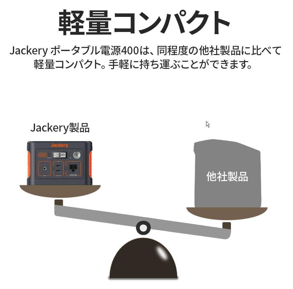 0817【送料無料】Jackery ポータブル電源112200mAh/400Wh