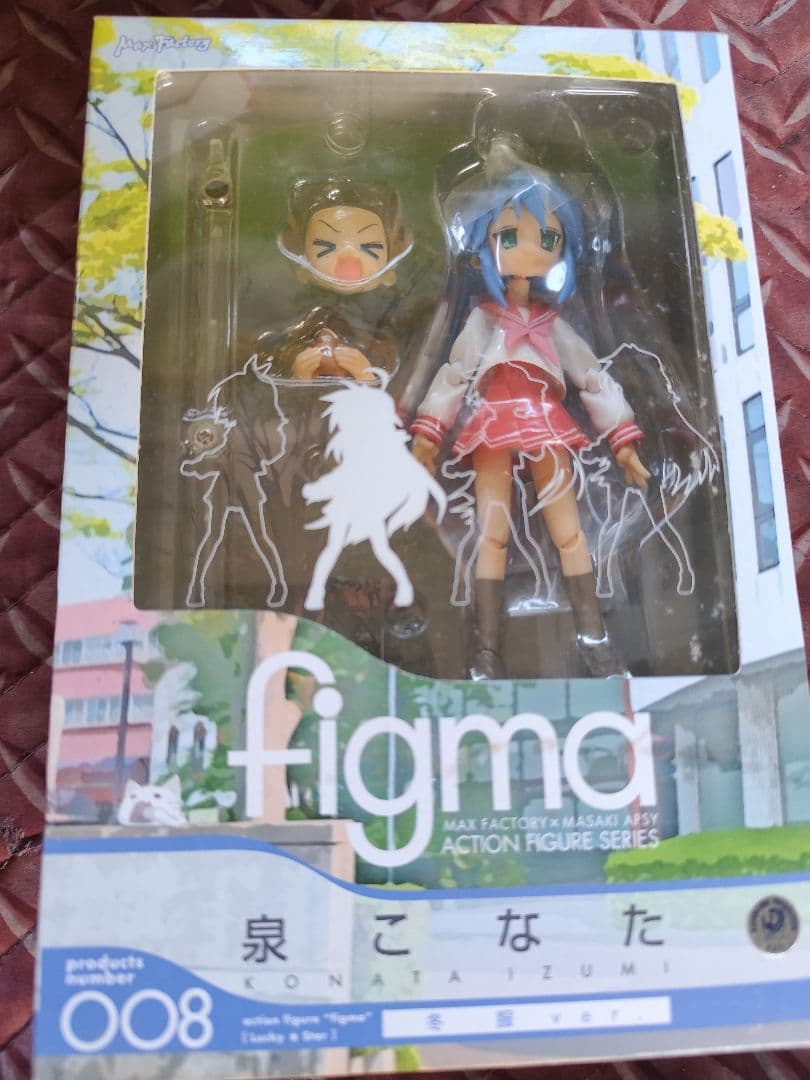 figma 泉こなた 008　らき☆すた　らきすた