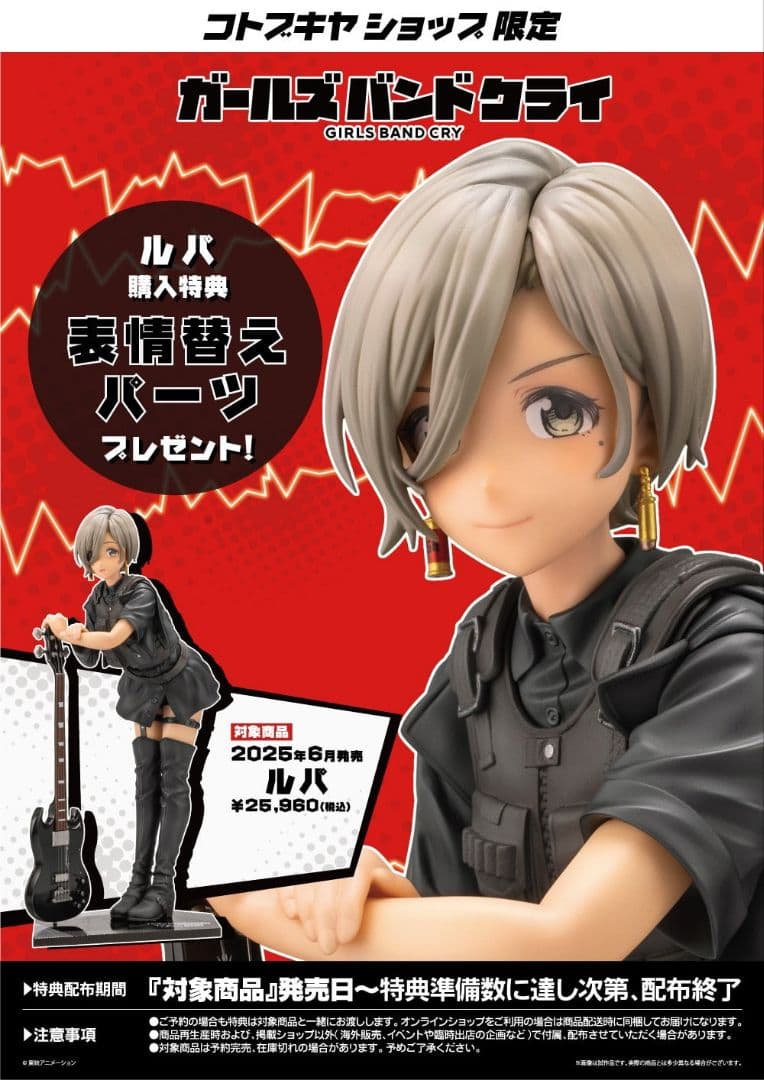 ガールズバンドクライ フィギュア 河原木桃香 ルパ セット【表情替えパーツ付】