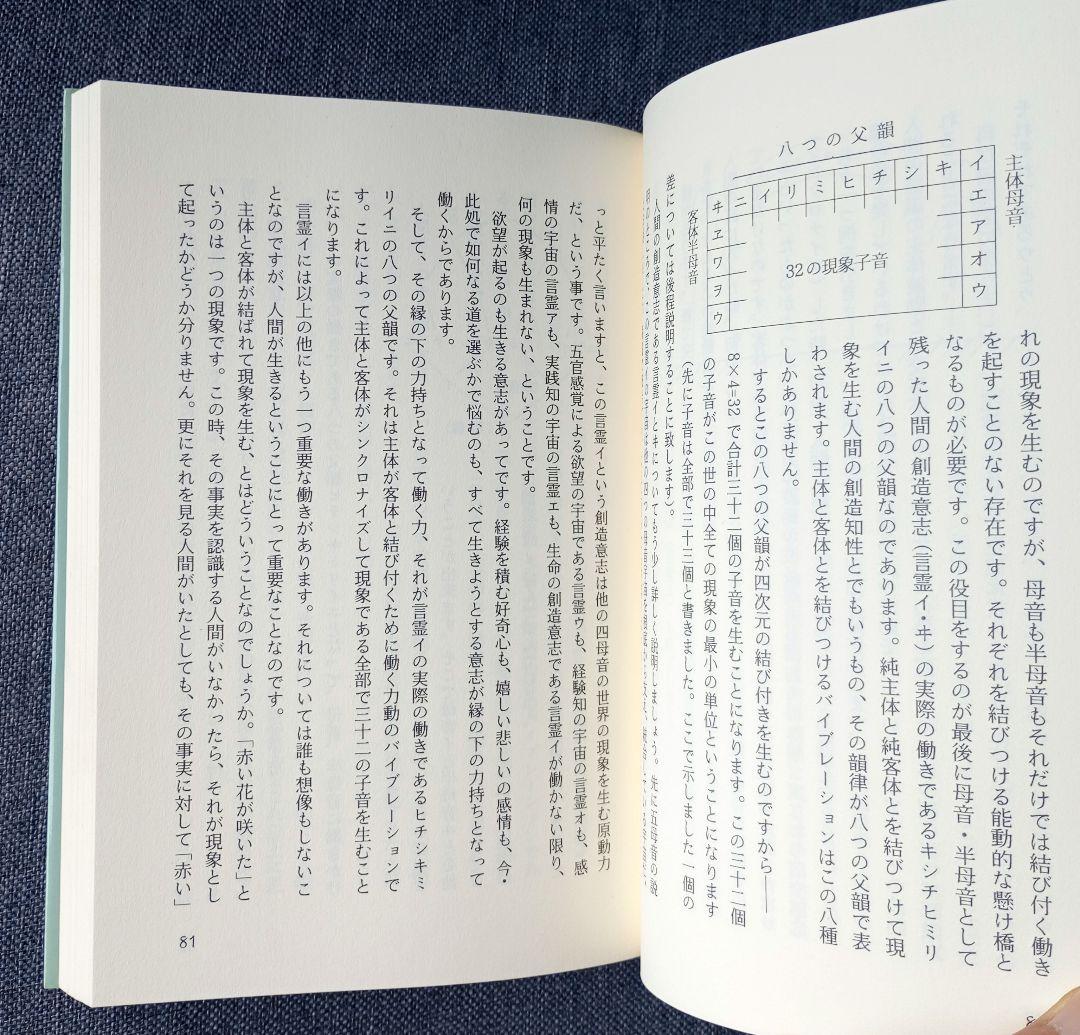 【絶版希少】コトタマの話　島田正路