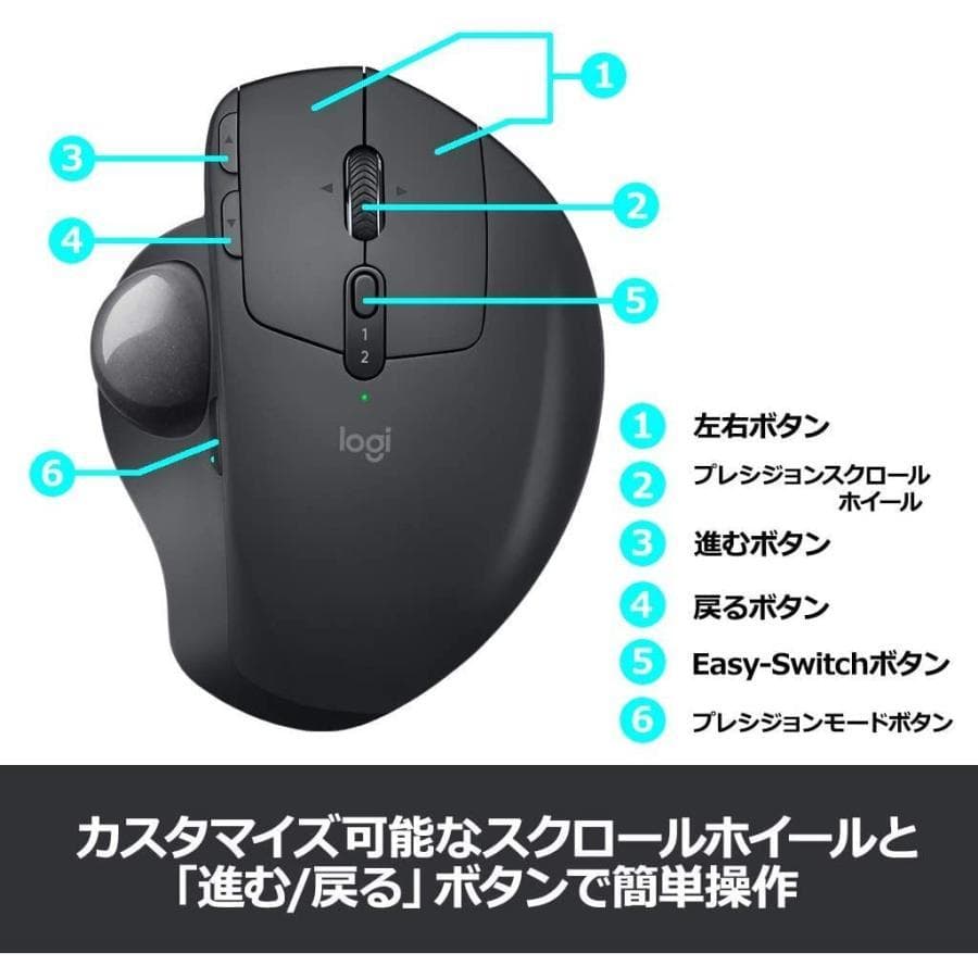 Logitech Mx Ergo Wireless マウス 中古C