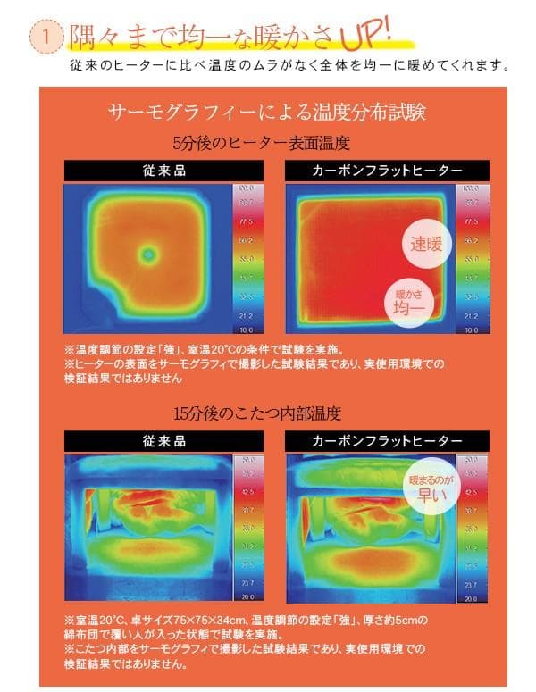 送料無料/オールシーズン高級★北欧風★スタイリッシュリビングこたつ リノ８０