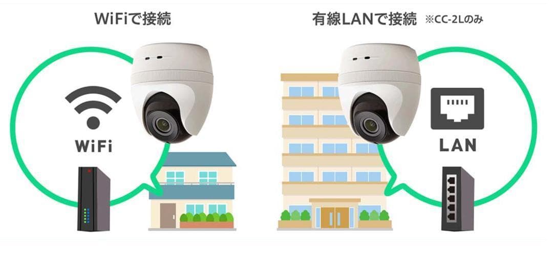 エルモ safie QBiC CLOUD CC-2L 防犯カメラ 新品2個セット