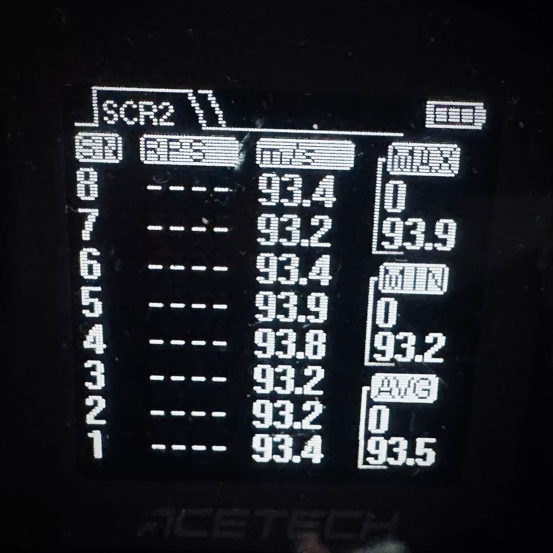 東京マルイ M14 SOCOM FET組込 20mmレール カスタム