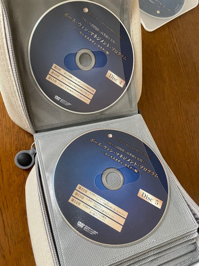 ボース・ウィン・マネジメント・プログラム