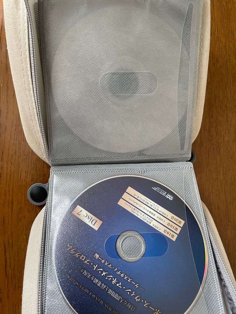 ボース・ウィン・マネジメント・プログラム