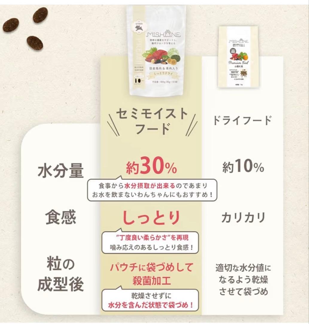 ミシュワン ドッグフード　セミモイスト　3袋セット　800g 全年齢 馬肉