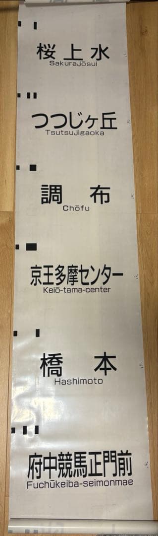京王電鉄 側面方向幕 種別＆行先幕 2本セット
