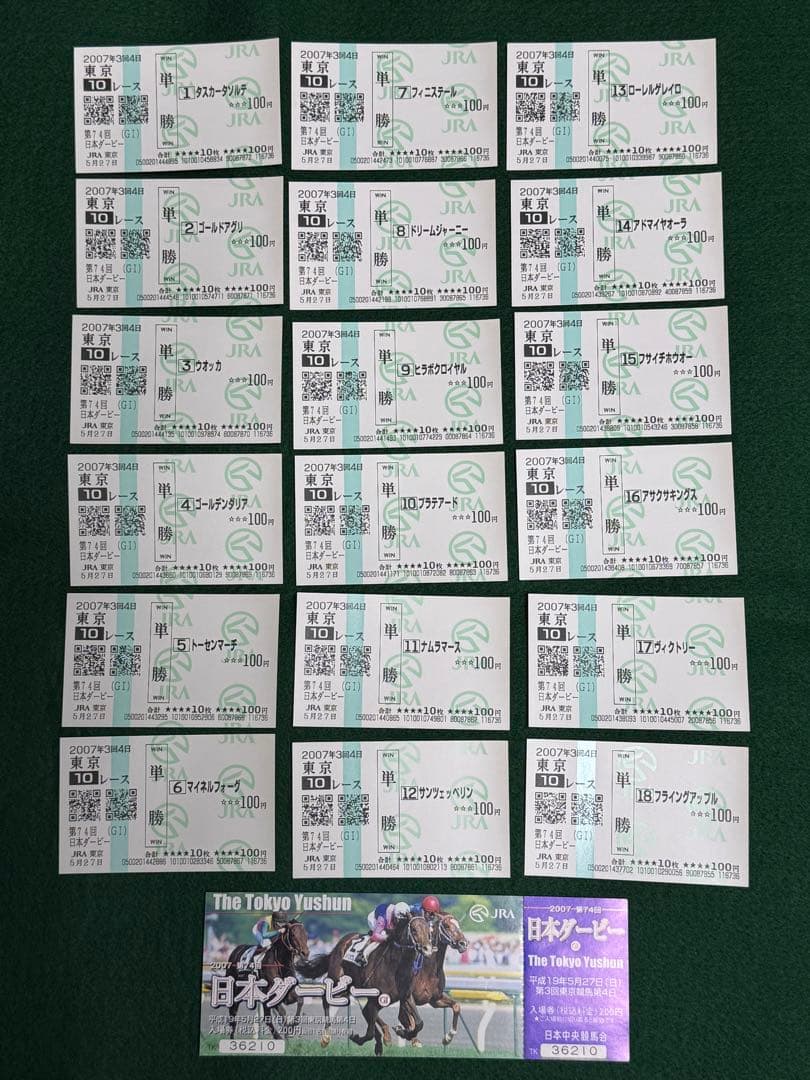 【記念単勝】ウォッカ 第74回日本ダービー出走全馬 ウマ娘