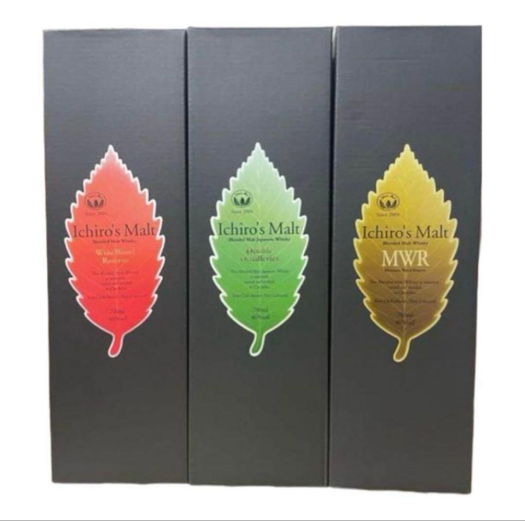 古着好き　ページ