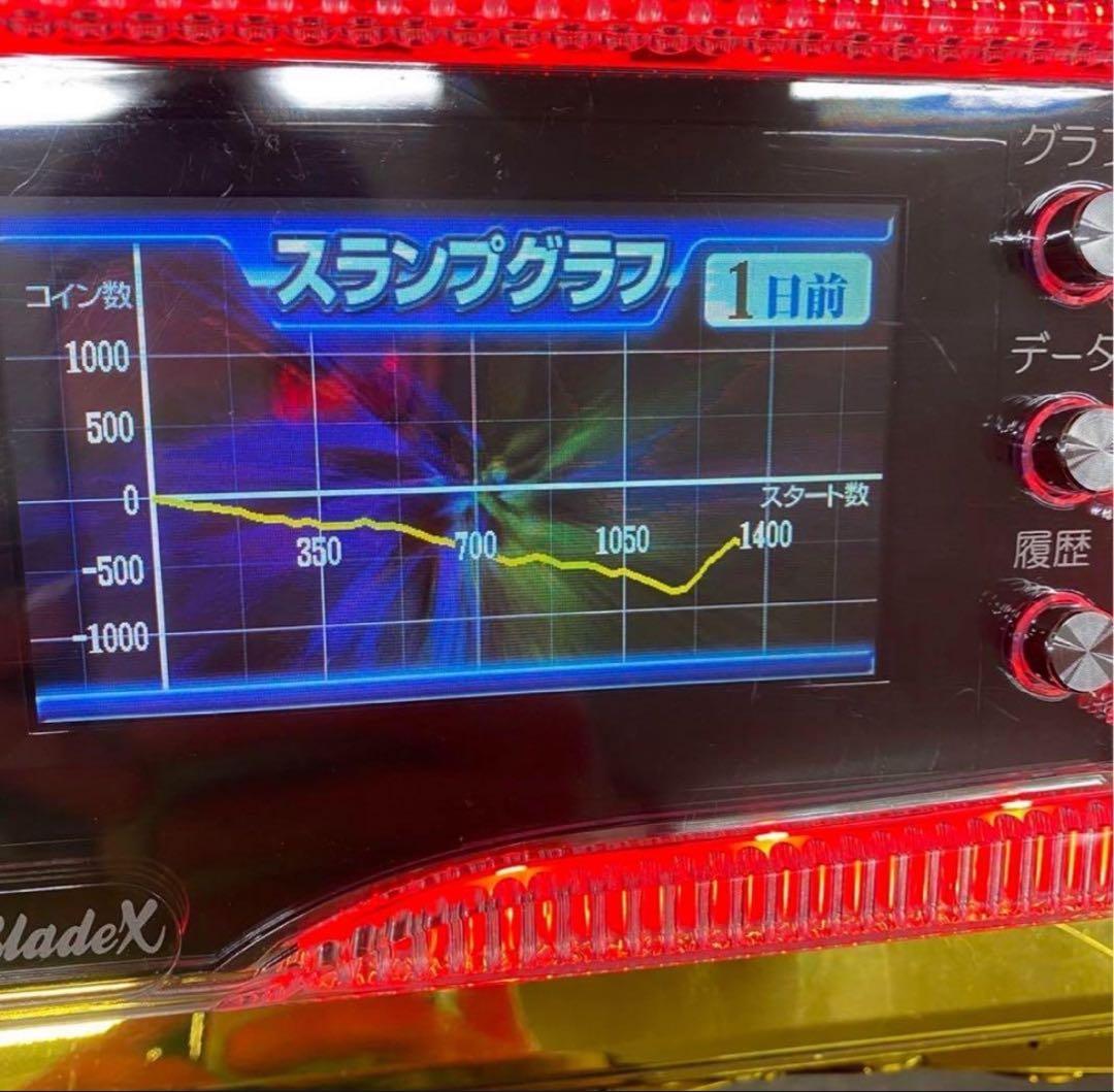 6号機 盾の勇者の成り上がり 実機 家庭用フルセット！